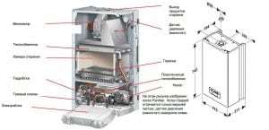 Как подключить двухконтурный газовый котел: схемы установки