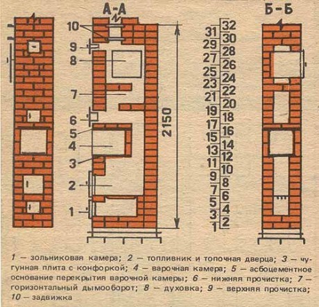 Схема печки из кирпича