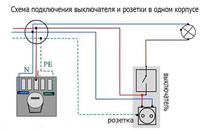 Как подключить лампочку через выключатель: схемы и инструкции