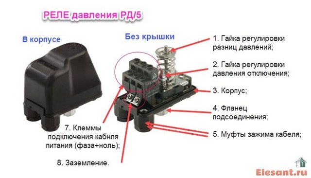 Регулировка реле давления для насоса: настройка и подключение реле к насосу