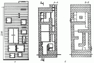 Печи из кирпича для дачи на дровах: порядовки, схемы, кладка своими руками