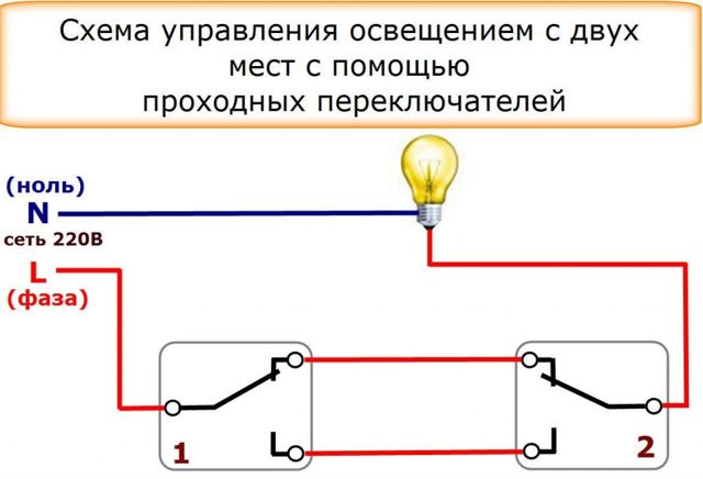 Как установить выключатель света: пошаговый инструктаж, схемы и правила