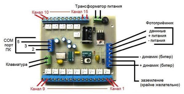 Выключатель света с регулятором яркости: критерии выбора диммера