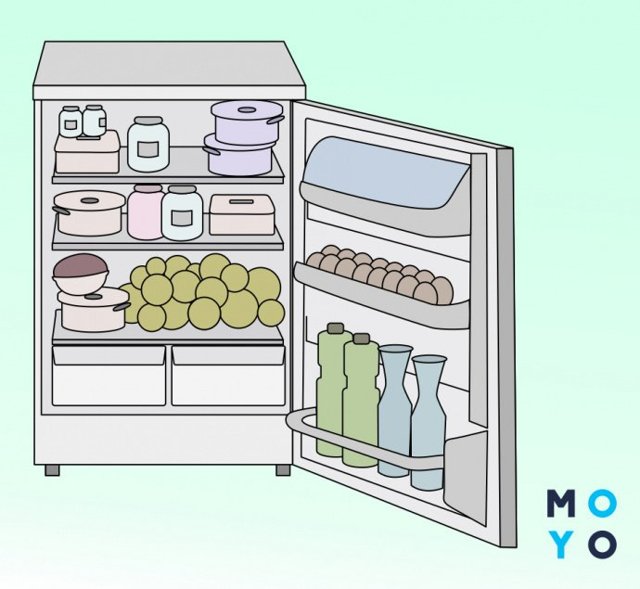 Почему стучит холодильник: причины и устранение стука, профилактика
