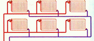Системы отопления с насосной циркуляцией: схемы устройства и работы