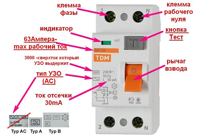 Как подключить УЗО в квартире без заземления: разбор схем