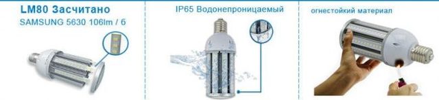 Устройство и характеристики лампы светодиодной Е40