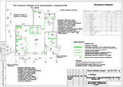 Теплотехнический расчет здания: пошаговое руководство с примерами и формулами