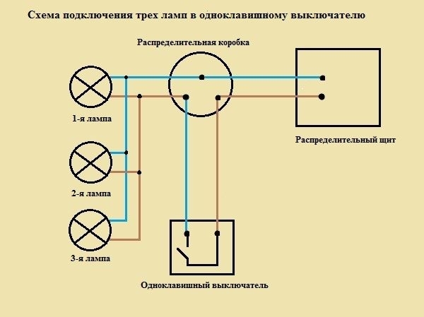 Как подключить лампочку через выключатель: схемы и инструкции