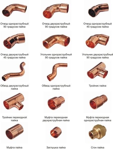 Медные трубы для отопления: разновидности и технология соединения