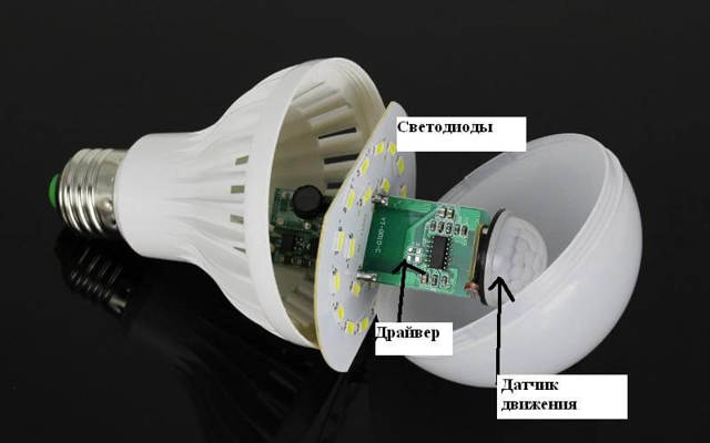 Лампы с датчиком движения: принцип работы и лучшие предложения на рынке