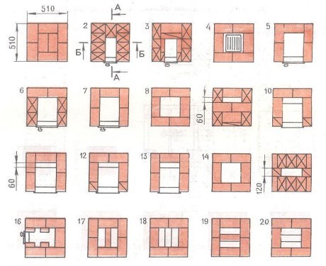 Печи из кирпича для дачи на дровах: порядовки, схемы, кладка своими руками