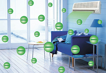 Ионизатор воздуха для квартиры и дома: устройство, принцип работы, назначение и обзор лучших моделей и брендов