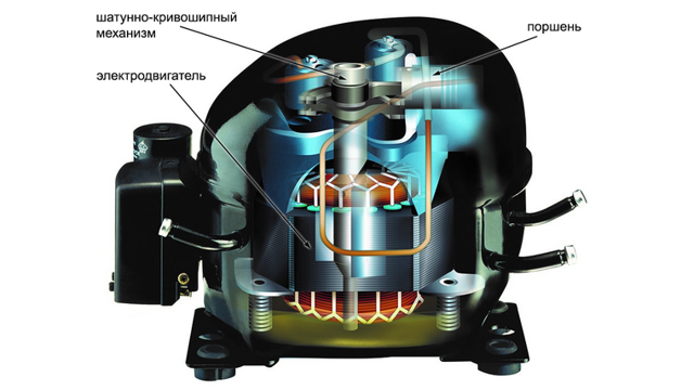 Как устроен двигатель холодильника