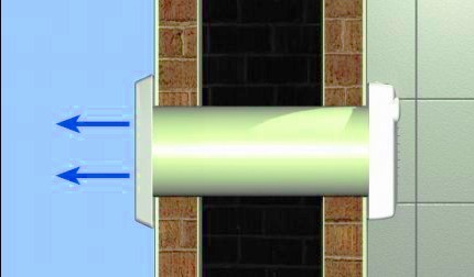 Вытяжная вентиляция через стену на улицу: как установить вытяжной клапан