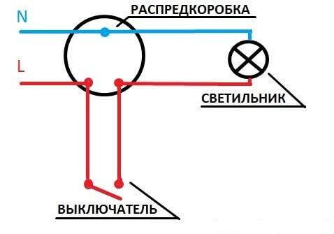 Как подключить лампочку через выключатель: схемы и инструкции