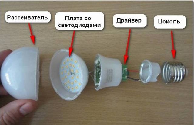 Почему моргают светодиодные лампочки: поиск неисправности и как починить