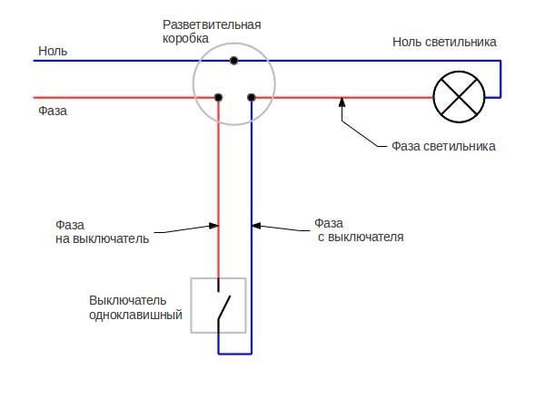 Как подключить лампочку через выключатель: схемы и инструкции