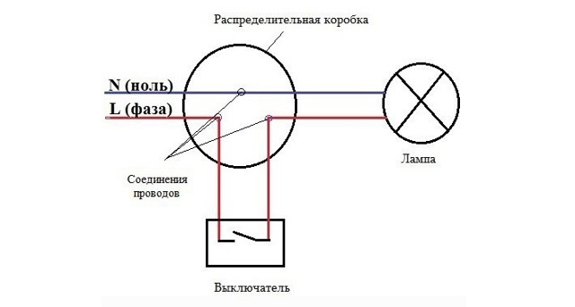 Как подключить лампочку через выключатель: схемы и инструкции