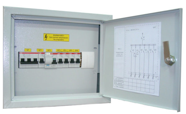 Ящик для электрических автоматов: виды, характеристика боксов и советы по выбору и монтажу
