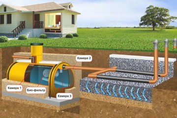 Как проложить канализационные трубы в частном доме: схемы, правила укладки труб и этапы монтажа