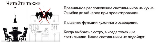 Освещение в ванной комнате: правильная организация поставки света