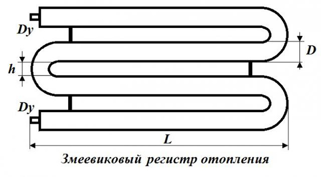 Как сделать регистр отопления своими руками: расчет, сборка и монтаж