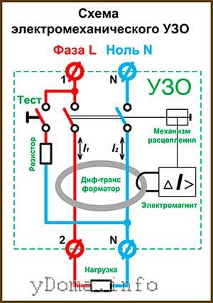 Как подключить селективное УЗО: устройство, где и зачем применяют и схема монтажа