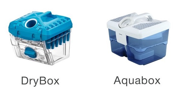 Пылесос thomas aqua-box: обзор, отзывы, сравнение с конкурентами