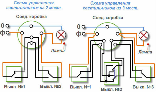 Проходной выключатель схема подключения на 2 клавиши: рекомендации по выбору и подключению