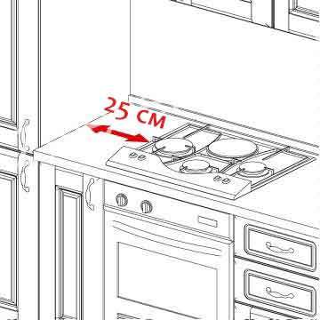 Можно ли холодильник и газовую плиту поставить рядом? Требования к минимальным расстояниям между техникой