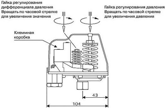 Регулировка реле давления для гидроаккумулятора: инструктаж по правильной настройке оборудования