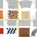 Тротуарная плитка Английский булыжник: способ изготовления, характеристики, особенности, цена, размеры, способы укладки 