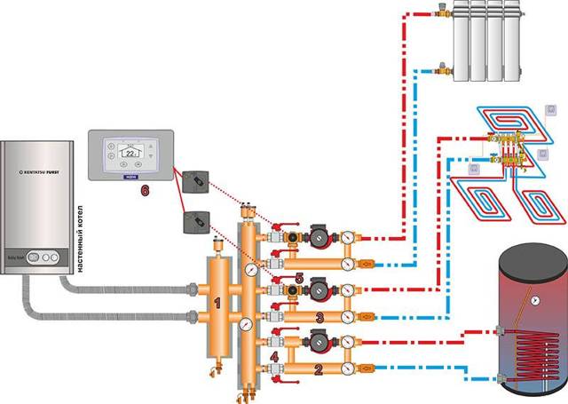 Бойлер косвенного нагрева для газового котла: схема подключения и особенности использования