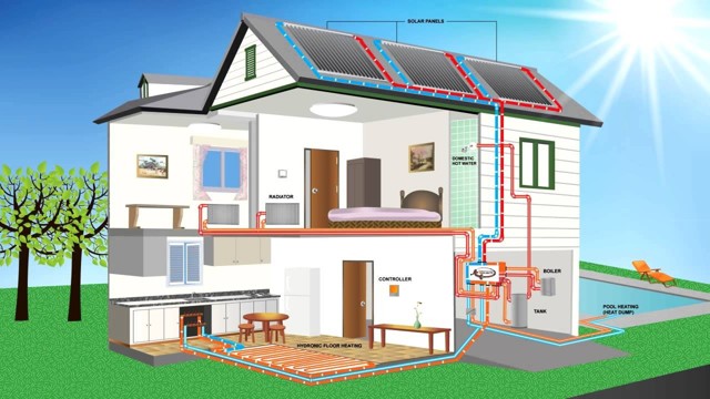 Система отопления двухэтажного дома: проекты, схемы разводки