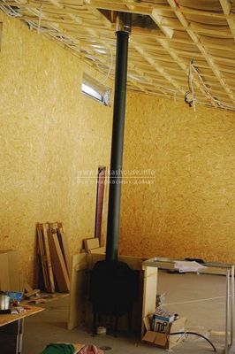 Установка камина в деревянном доме: нормативы и нюансы монтажа