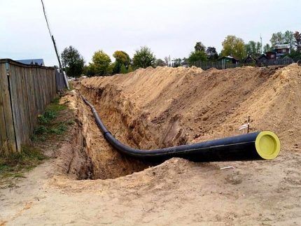 Полиэтиленовые трубы для газопровода: виды, сортамент и правила обустройства полиэтиленового газопровода